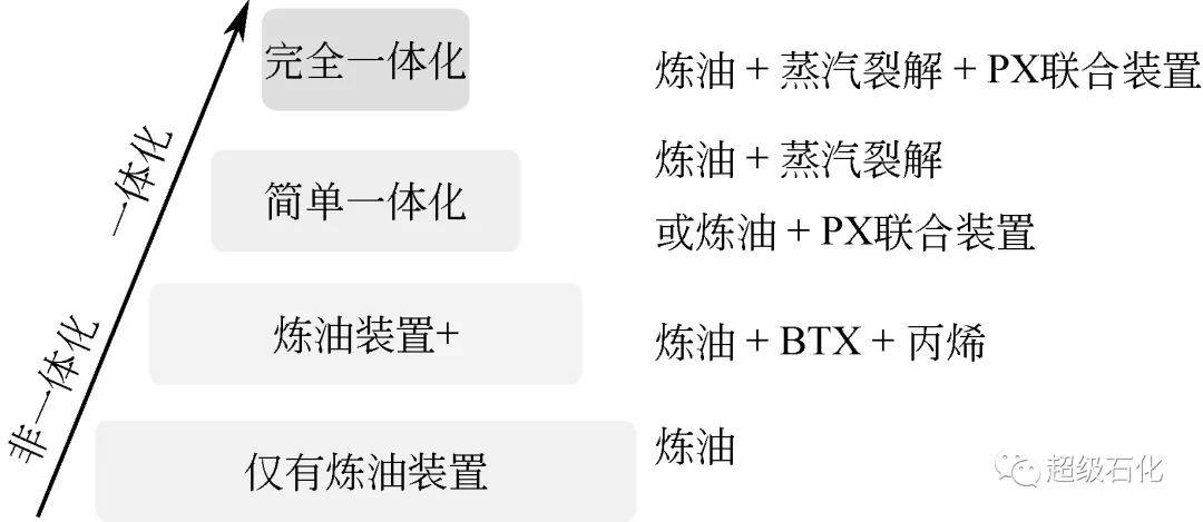 淄(zī)博德州仁捷食品制造有限公司