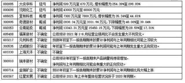 淄博德州仁捷食品制造有限公司