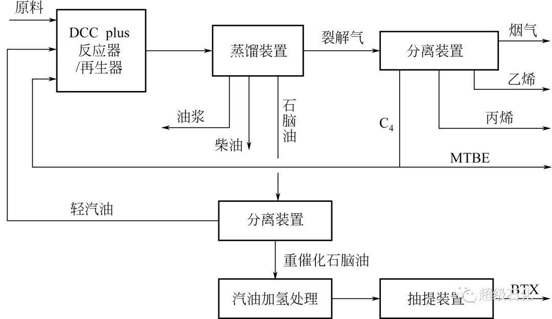 淄博(bo)德州仁捷食品制造有限公司
